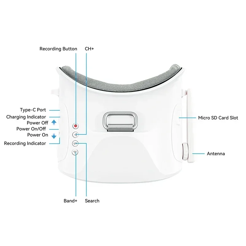 UniFly In Store BETAFPV VR03 F - огляд і ціна Drone Racing Goggles